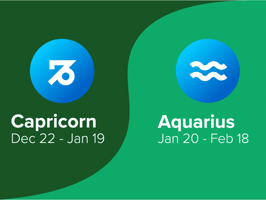 Capricorn and Aquarius Friendship Compatibility