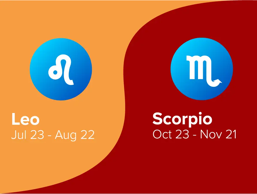Leo and Scorpio Friendship Compatibility