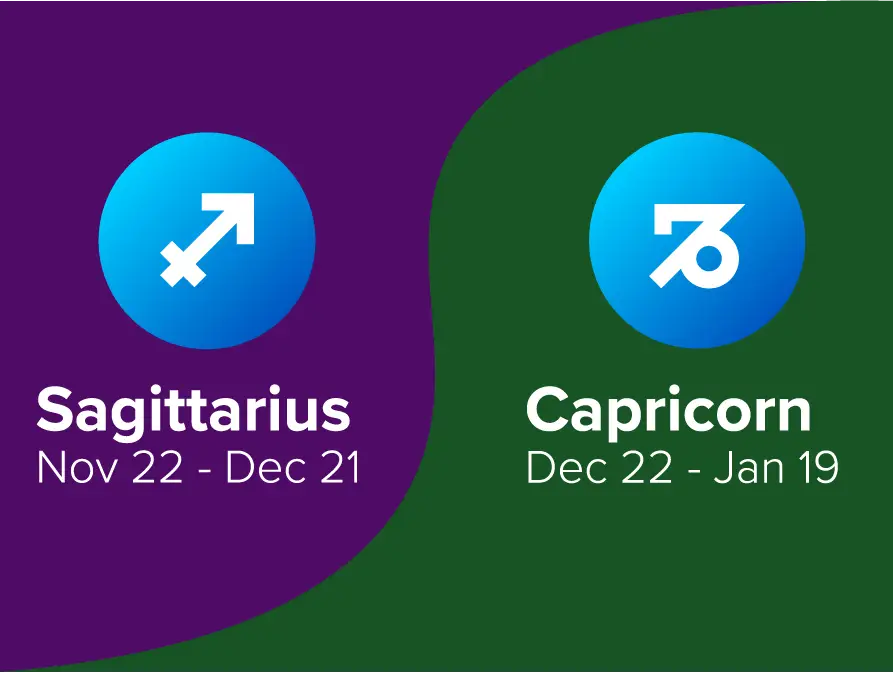 Sagittarius and Capricorn Friendship Compatibility